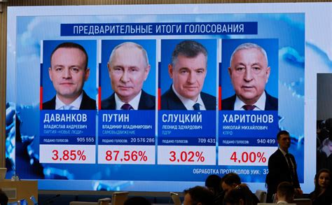 russia morning results 2024|Russians on Vladimir Putin's 2024 reelection .